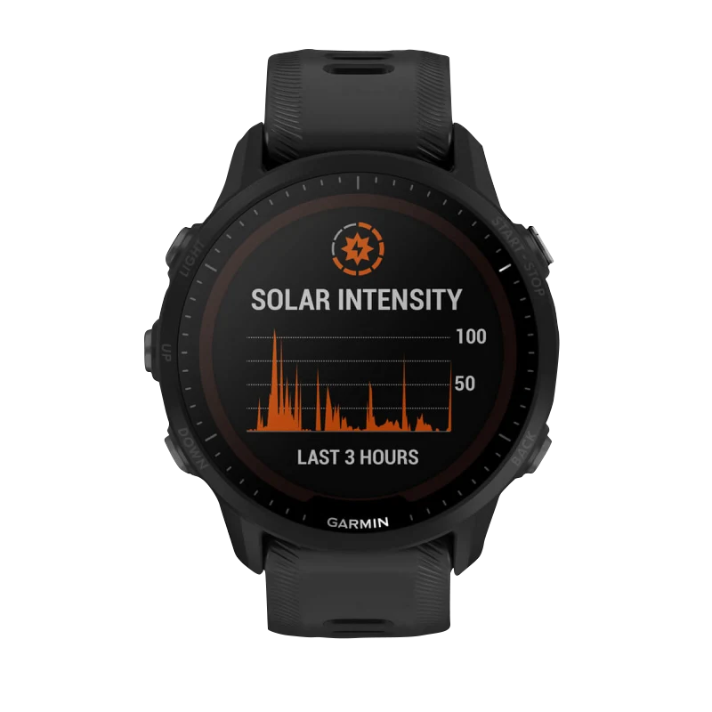 Garmin Forerunner 955 Solar, Black (Garmin Certified Refurbished)